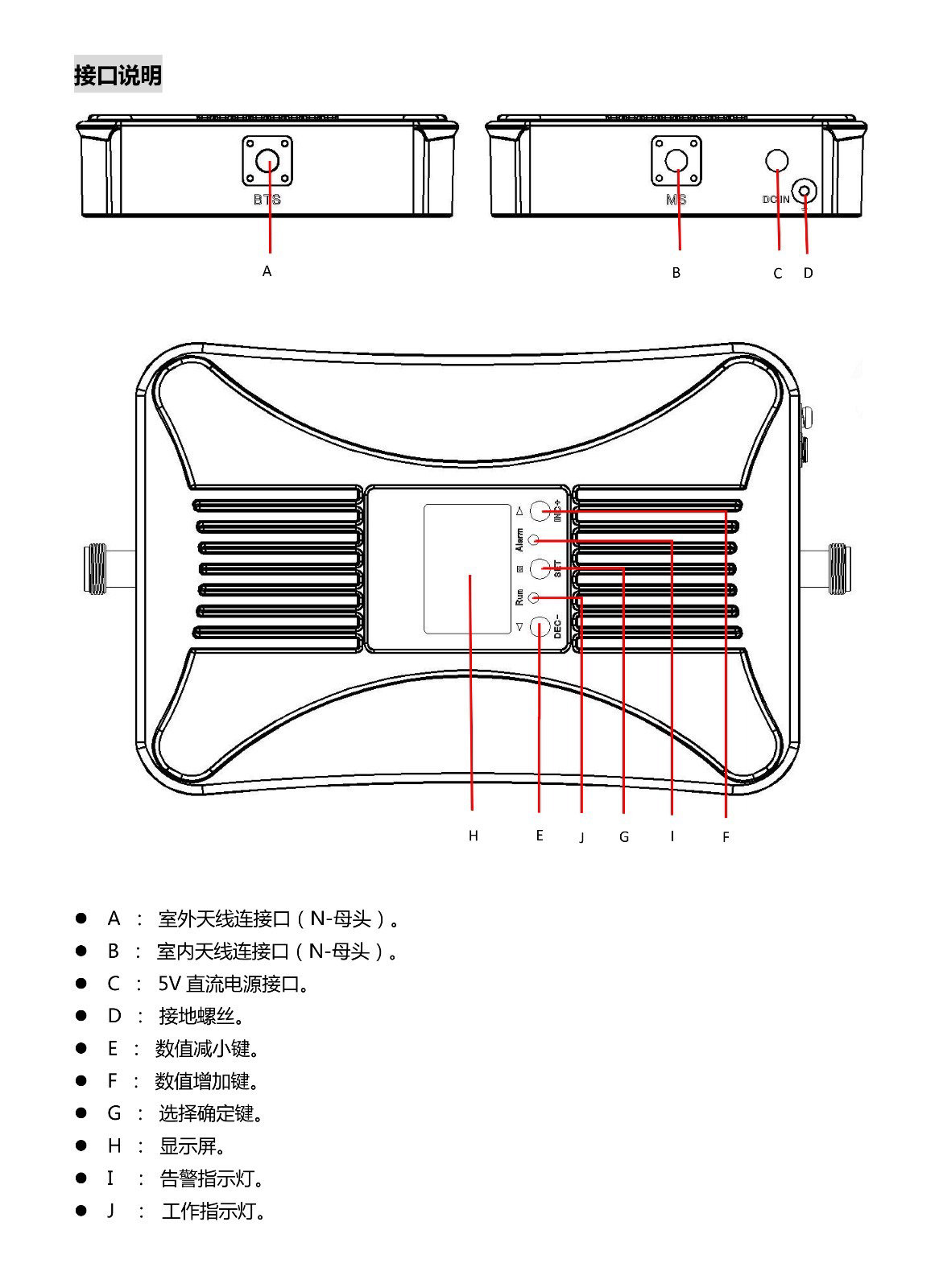 17dBm雙頻手機(jī)信號(hào)放大器